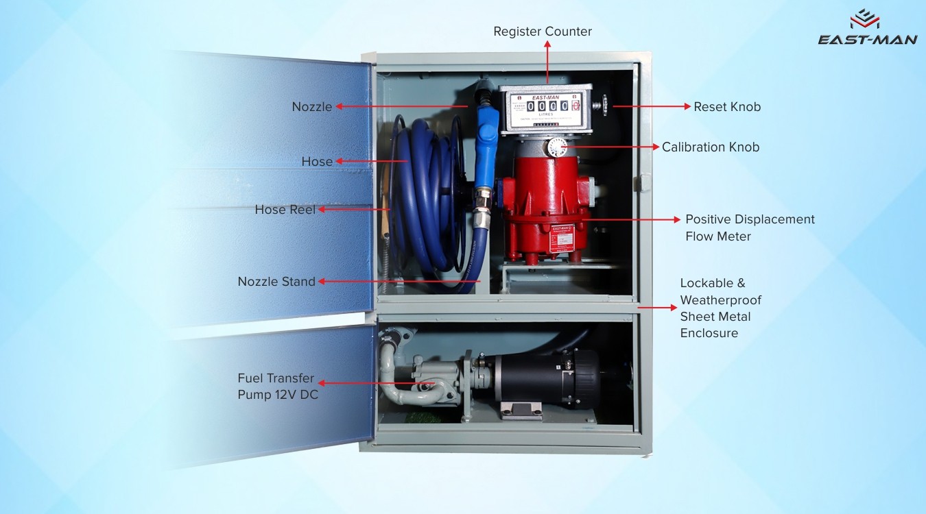 12V DC Mobile Fuel Dispenser with Mechanical Register (Display)