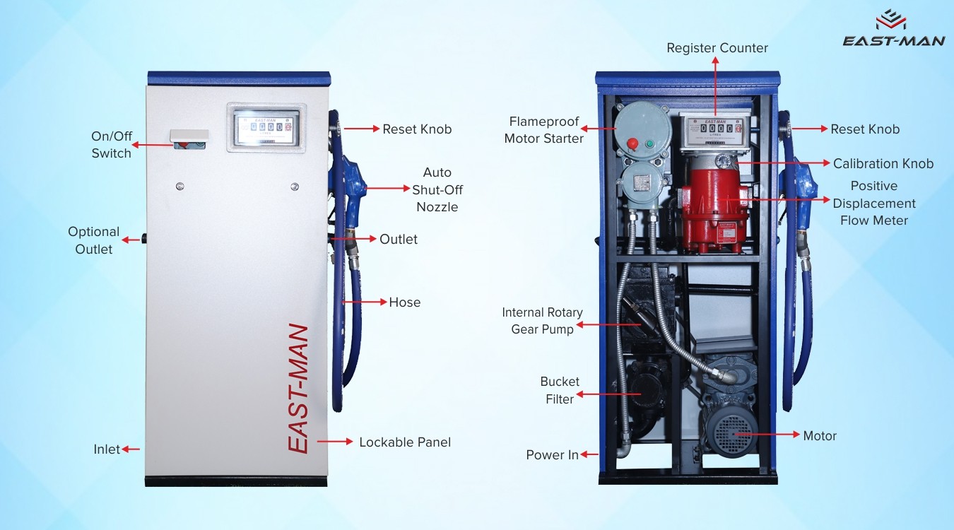 9. Blue Hair Oil Dispenser Pump - wide 5
