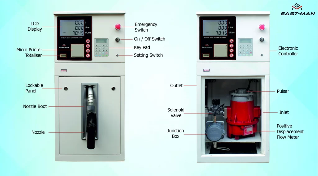 Fuel Dispenser