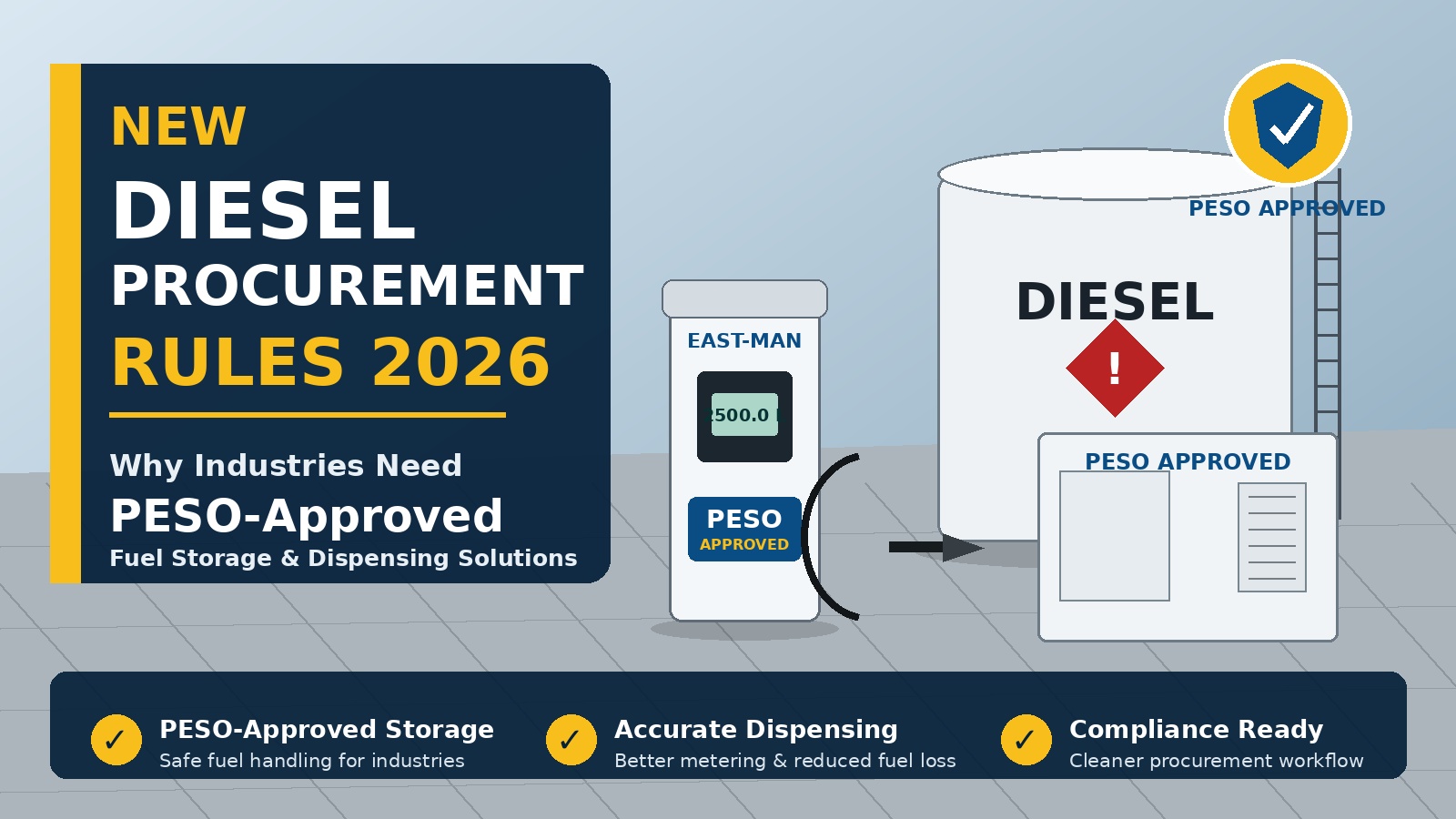 PESO-Approved Fuel Storage Solutions for industrial diesel storage and dispensing